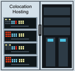 Choose colocation instead of cloud hosting.